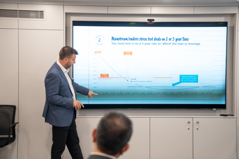 MFS aproaching affordability event